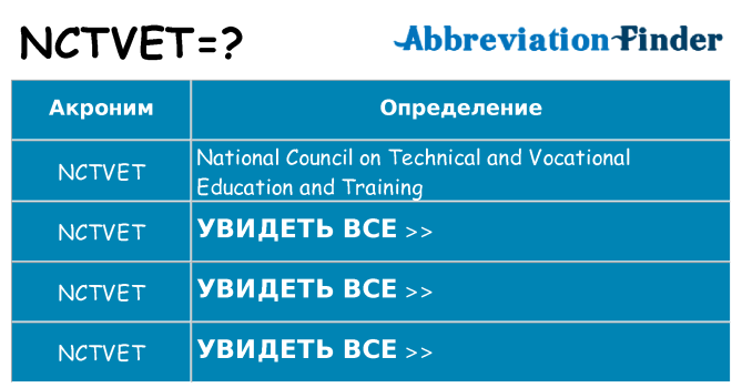 Что означает аббревиатура nctvet
