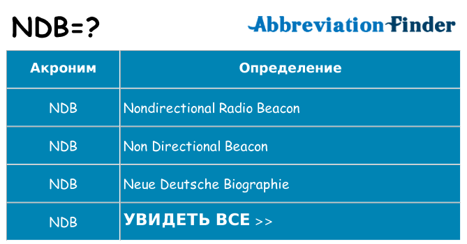 Что означает аббревиатура ndb