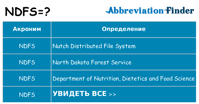 Что означает аббревиатура ndfs