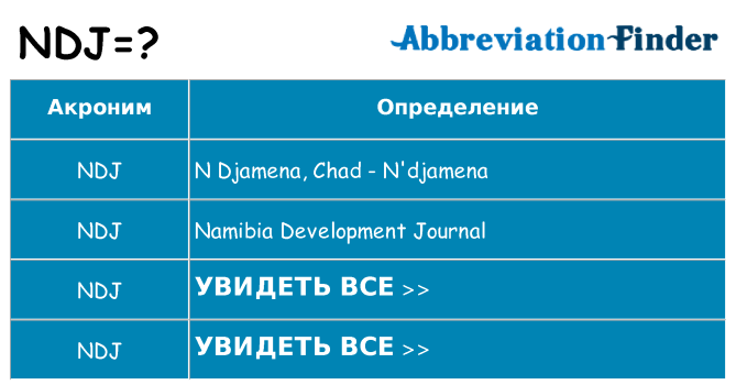 Что означает аббревиатура ndj
