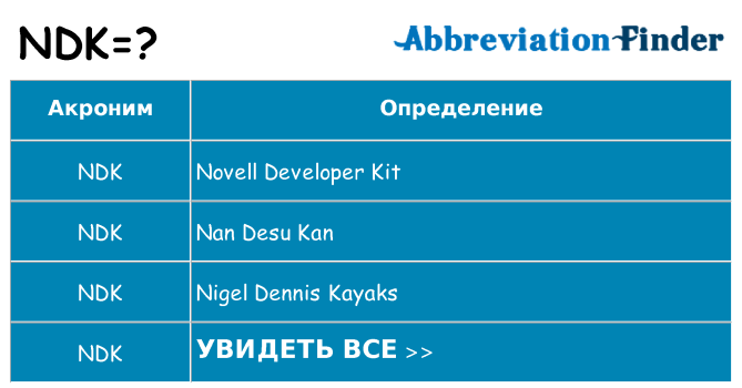 Что означает аббревиатура ndk