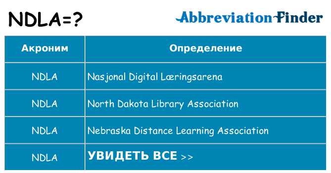 Что означает аббревиатура ndla