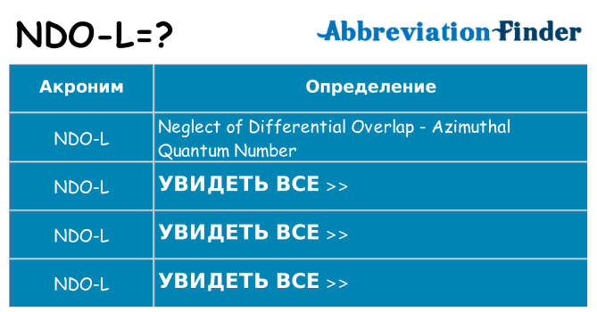 Что означает аббревиатура ndo-l