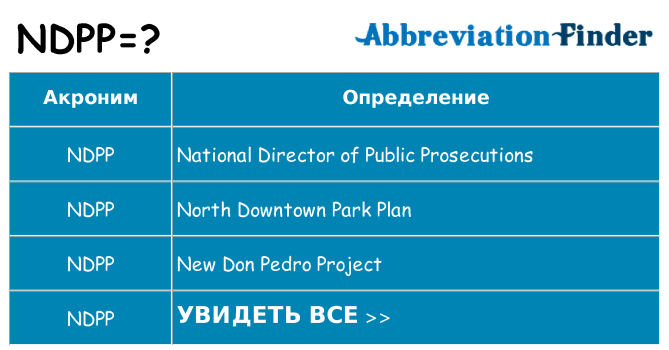 Что означает аббревиатура ndpp