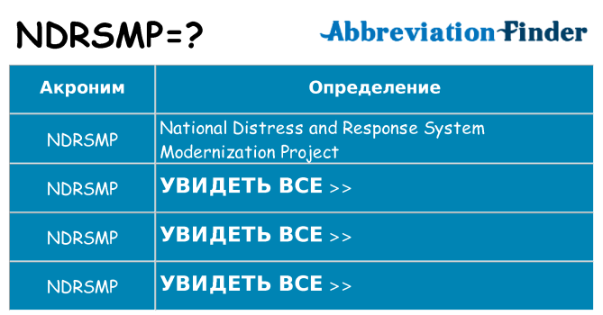 Что означает аббревиатура ndrsmp