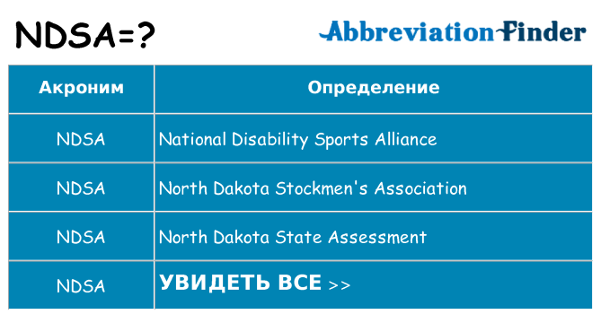 Что означает аббревиатура ndsa