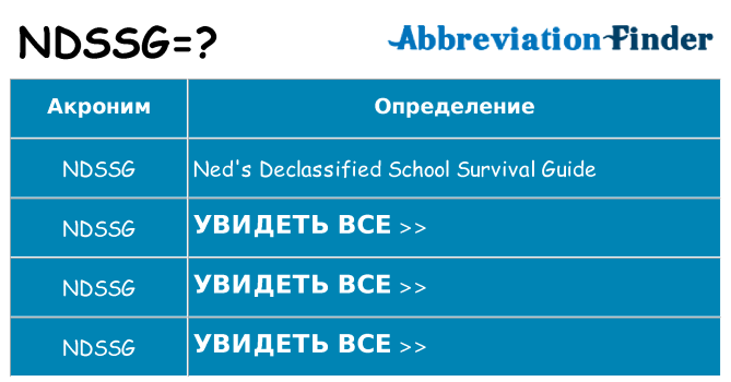 Что означает аббревиатура ndssg