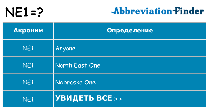 Что означает аббревиатура ne1
