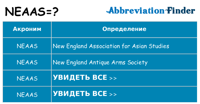 Что означает аббревиатура neaas