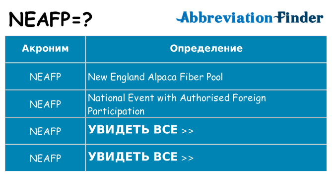 Что означает аббревиатура neafp