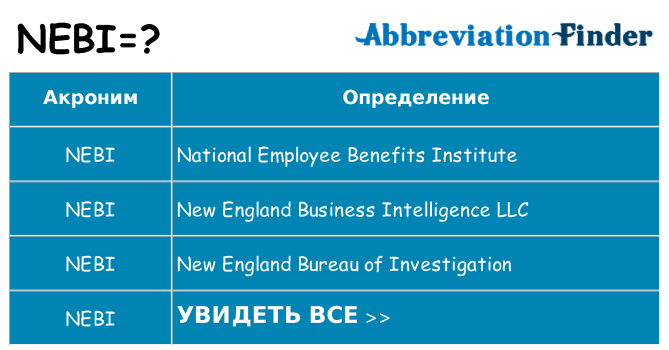 Что означает аббревиатура nebi