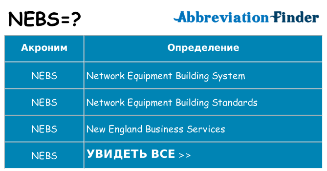 Что означает аббревиатура nebs