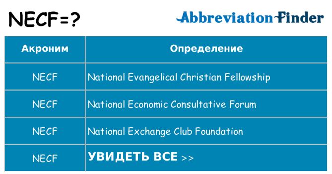 Что означает аббревиатура necf