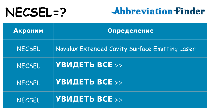 Что означает аббревиатура necsel