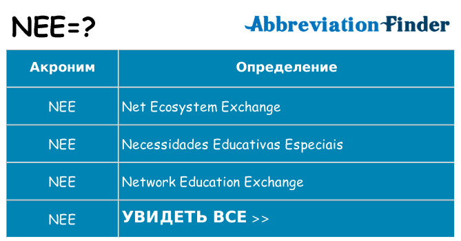 Что означает аббревиатура nee