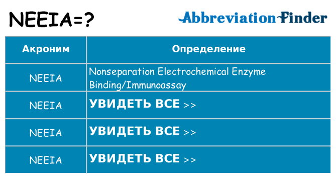 Что означает аббревиатура neeia