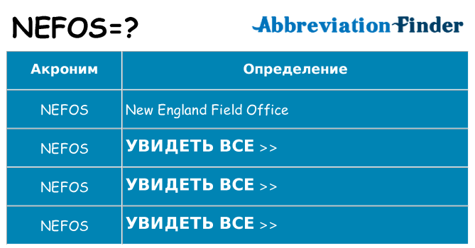 Что означает аббревиатура nefos