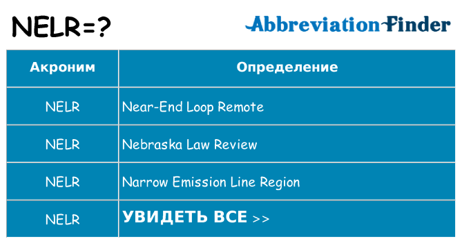 Что означает аббревиатура nelr