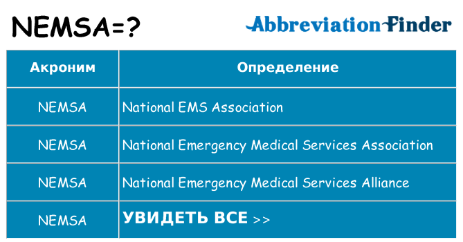 Что означает аббревиатура nemsa