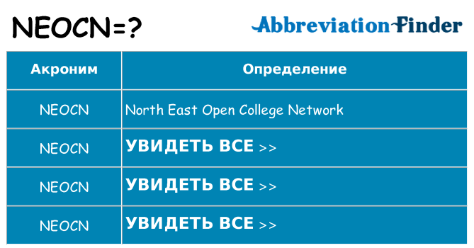 Что означает аббревиатура neocn