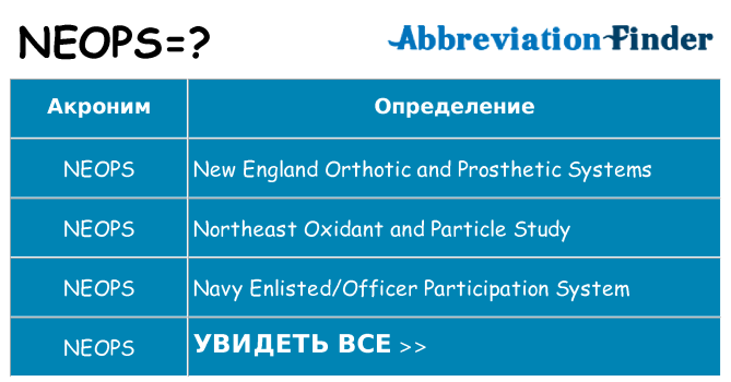 Что означает аббревиатура neops