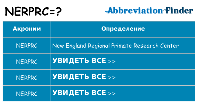 Что означает аббревиатура nerprc