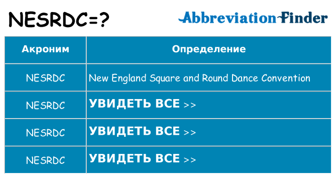 Что означает аббревиатура nesrdc