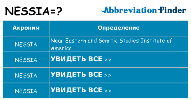 Что означает аббревиатура nessia