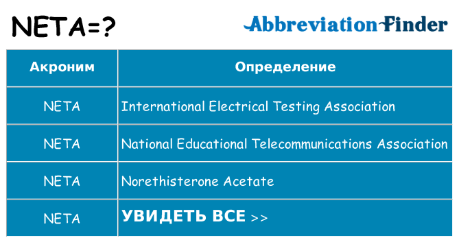 Что означает аббревиатура neta