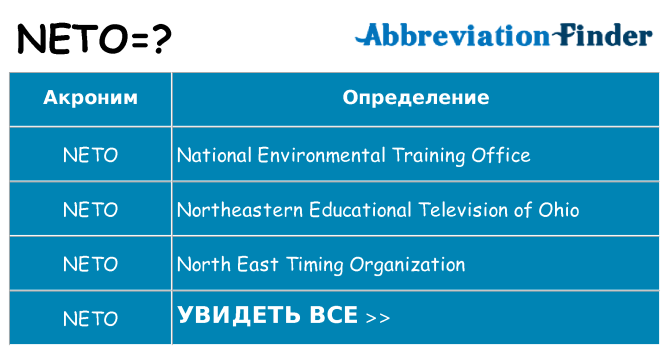 Что означает аббревиатура neto