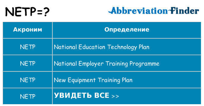 Что означает аббревиатура netp