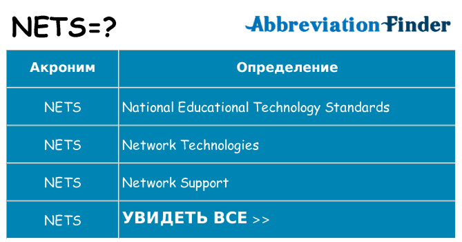 Что означает аббревиатура nets