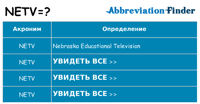Что означает аббревиатура netv