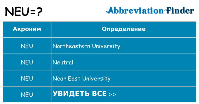 Что означает аббревиатура neu