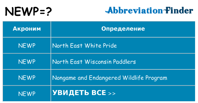 Что означает аббревиатура newp