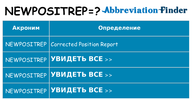 Что означает аббревиатура newpositrep