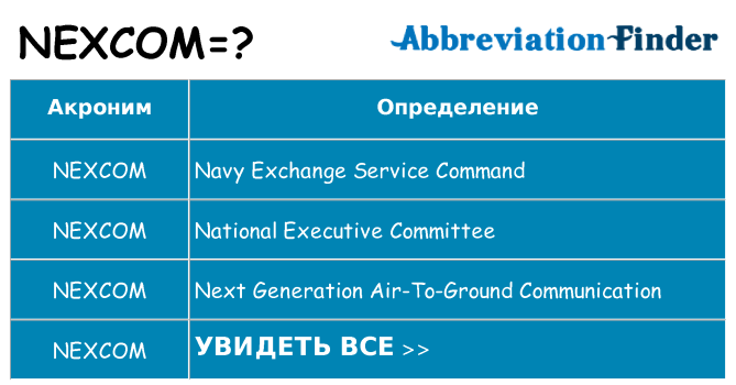 Что означает аббревиатура nexcom