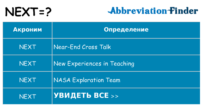 Что означает аббревиатура next