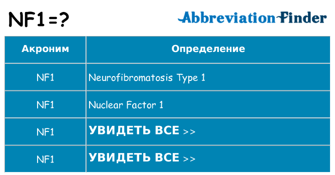 Что означает аббревиатура nf1