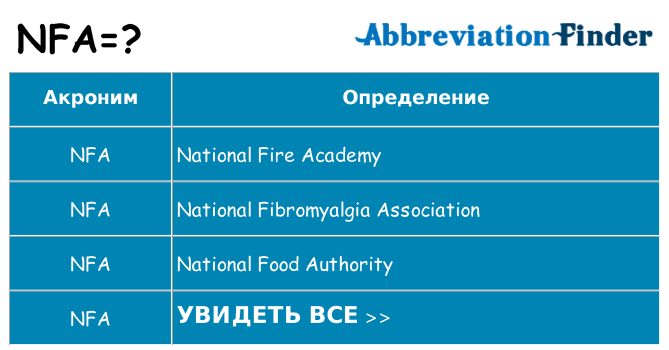 Что означает аббревиатура nfa