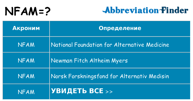Что означает аббревиатура nfam