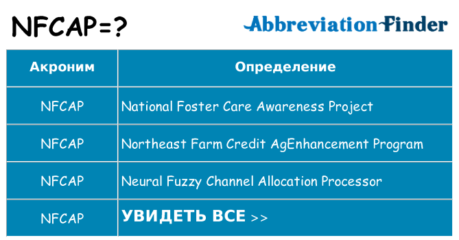 Что означает аббревиатура nfcap