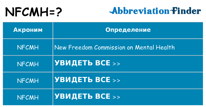 Что означает аббревиатура nfcmh