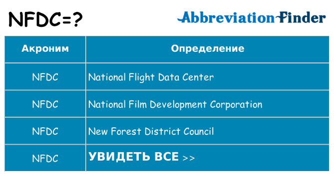 Что означает аббревиатура nfdc