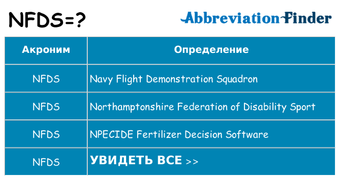 Что означает аббревиатура nfds