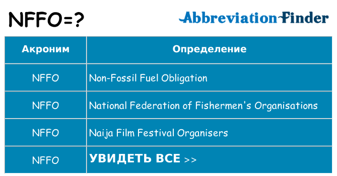 Что означает аббревиатура nffo