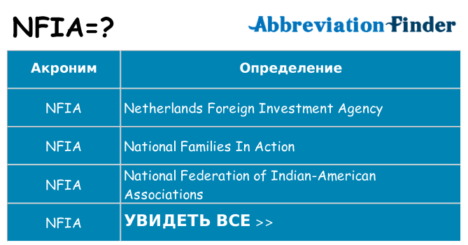 Что означает аббревиатура nfia