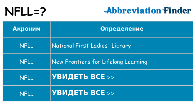 Что означает аббревиатура nfll