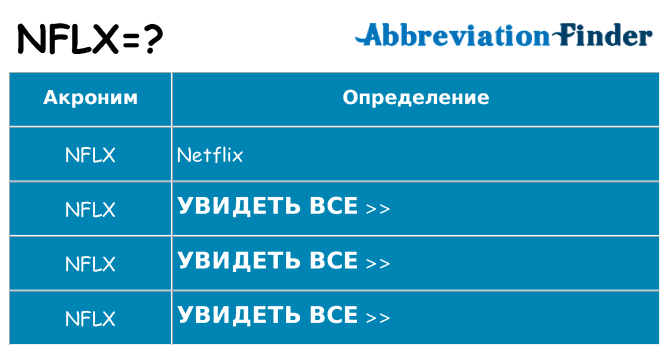 Что означает аббревиатура nflx