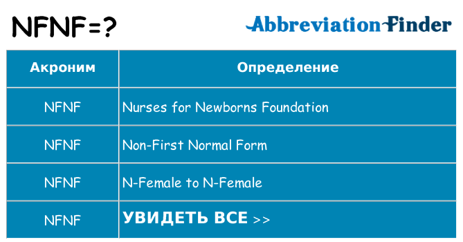 Что означает аббревиатура nfnf